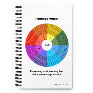 Full Feelings Wheel spiral journal/notebook | Emotional Intelligence tool | 128 Emotions Wheel