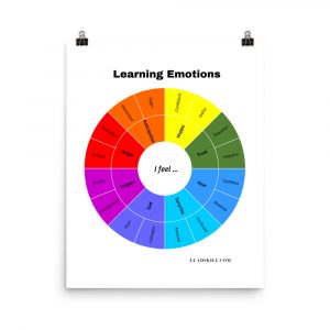LEARNING EMOTIONS Poster Print | 24 Emotions Wheel