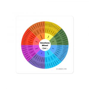 Emotions Wheel Sticker | Improve your Emotional Health