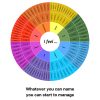 feelings wheel with 128 emotions in a colorful display