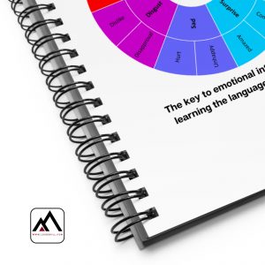 Learning Emotions Spiral Notebook | Journal for Mental Health Wellness | 24 Emotions Wheel