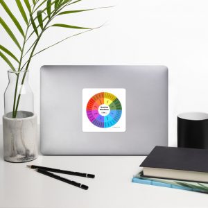 Naming Emotions Stickers | 48 Emotions Wheel