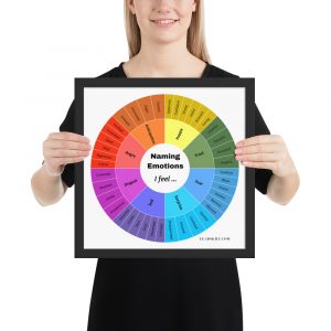 Naming Emotions Framed Square poster | 48 Emotions Wheel