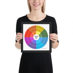 Emotions Wheel Framed Square poster | 128 Emotions