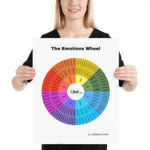 EMOTIONS WHEEL Poster Print | 128 Emotions