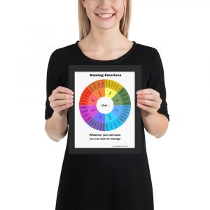 NAMING EMOTIONS Wheel with Quote | Framed Print Poster | 48 Emotions