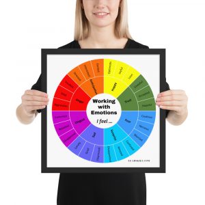 Working with Emotions | Framed Square poster – 32 EMOTIONS Wheel