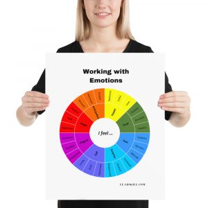 WORKING with Emotions – 32 EMOTIONS Wheel | Poster Print |  for Mental Wellness