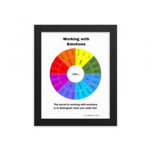 WORKING with EMOTIONS with quote | Framed Poster | 32 Emotions Wheel