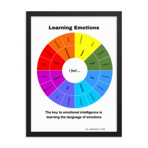 Learning Emotions Wheel | Framed Poster | 24 Emotions