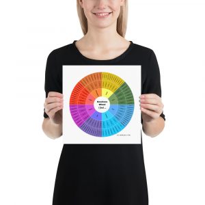 EMOTIONS WHEEL Square Poster Print | 128 Emotions to master Emotional Intelligence