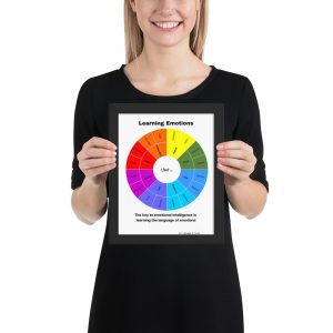 LEARNING Emotions with quote | Framed Poster | 24 Emotions Wheel