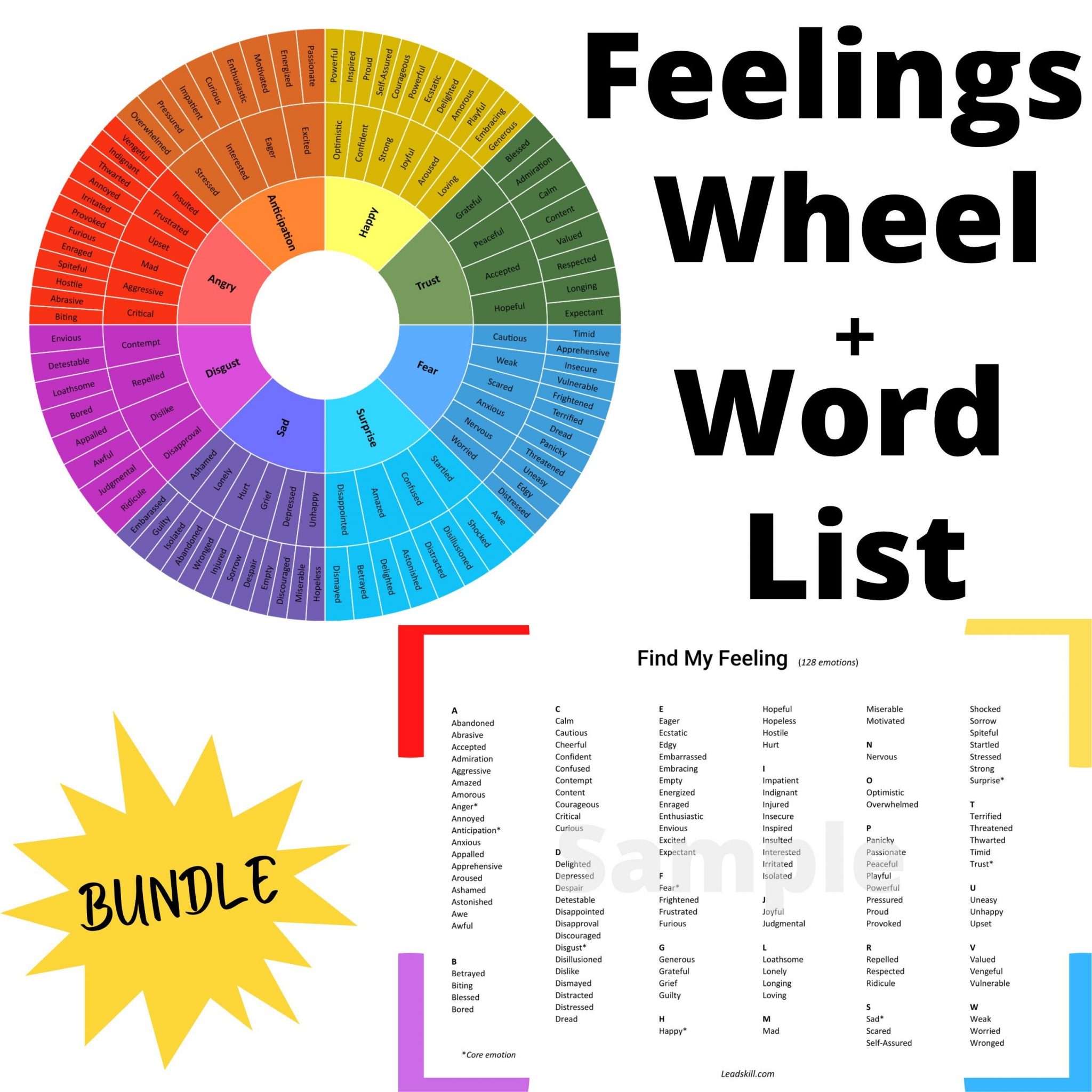 EMOTIONS WHEEL + FEELINGS WORD LIST 128 Emotions Digital Download