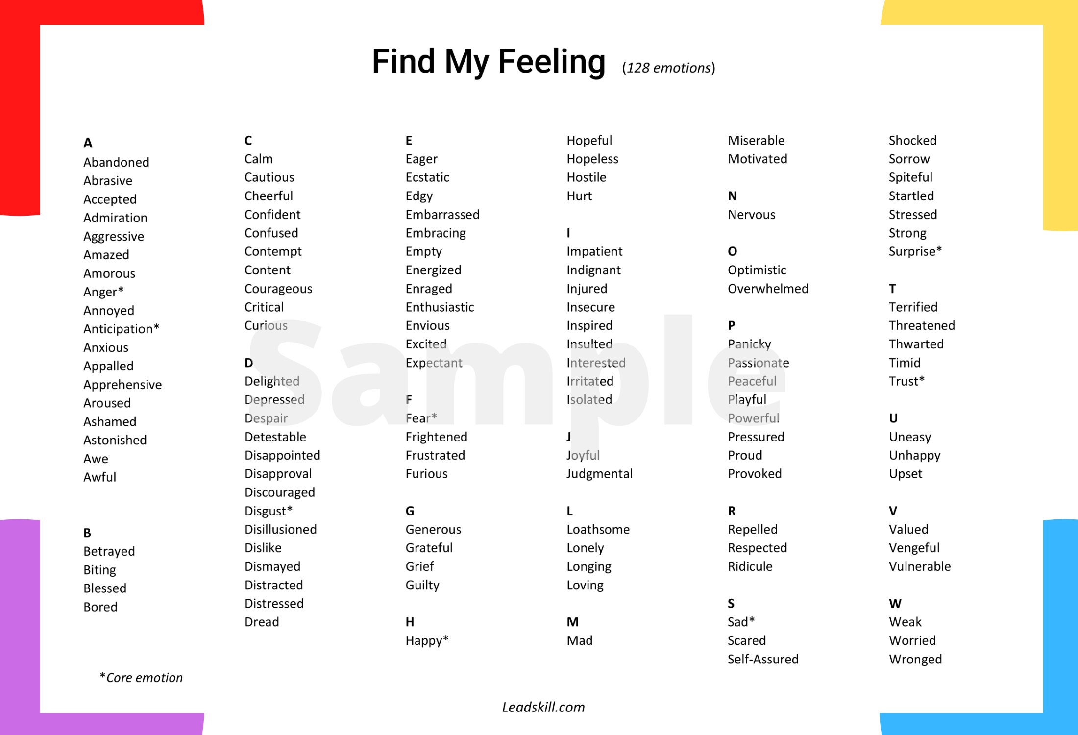 Feelings Word List Complete list of emotions (digital download