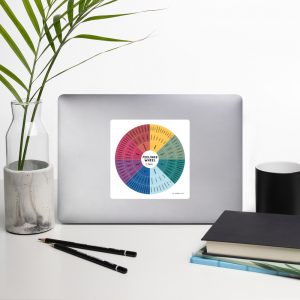 NEW! | 128 Emotions Wheel Sticker | Improving Mental Health