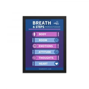 Mindfulness BREATH Framework – Framed Poster Medium