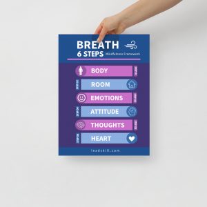 Mindfulness Poster (Medium) – BREATH Framework