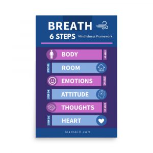 Mindfulness Poster (Large) – BREATH Framework