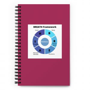 Mindfulness Notebook Plum | BREATH Framework Wheel