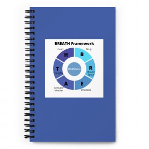 Mindfulness Notebook Blueberry | BREATH Framework Wheel