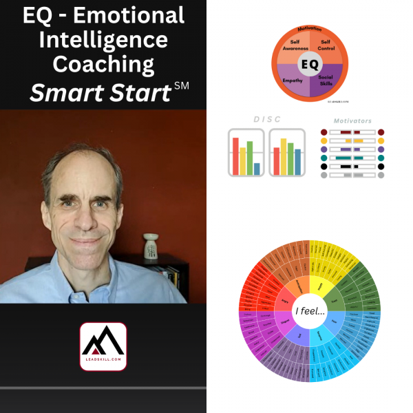 EQ Emotional Intelligence Coaching Smart Start with photo of coach on left and on right icons of the TriMetrixEQ coaching model and the Leadskill Emotions Wheel