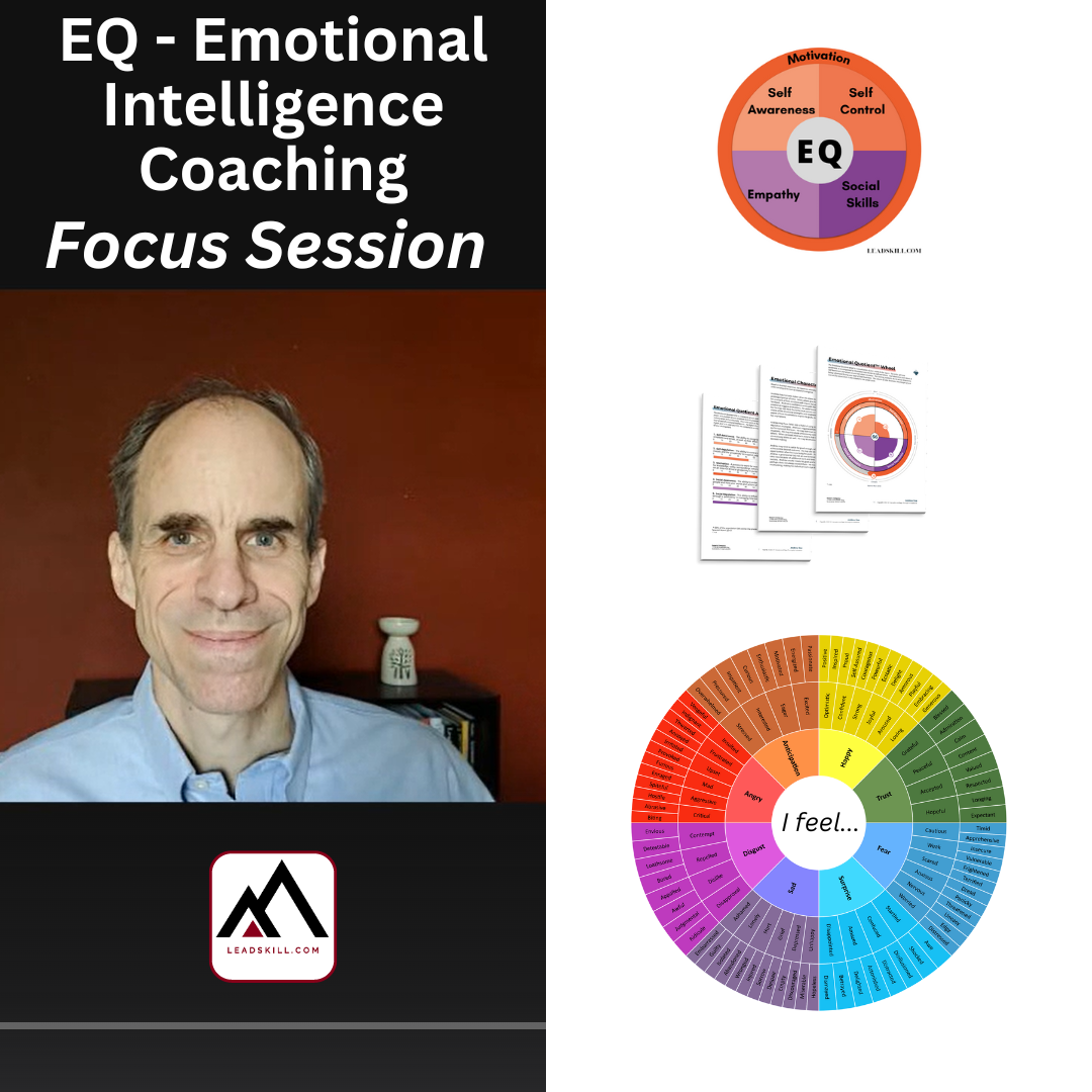 Photo of a coach, the EQ wheel, sample overlapping pages from an emotional intelligence report and an emotions wheel